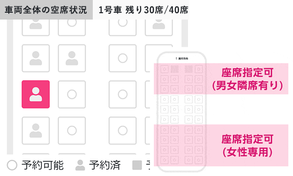 女性安心シート