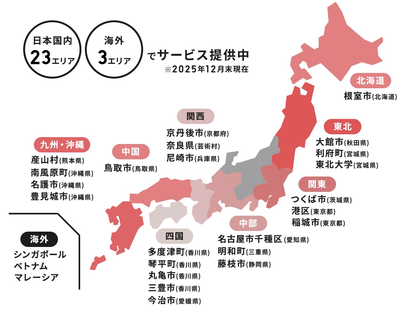 サービス提供エリア