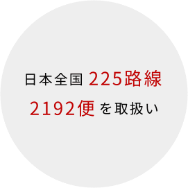 高速バス・マーケットプレイス
