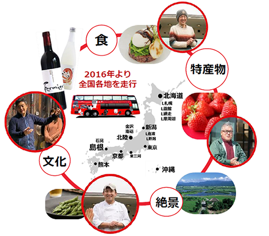Restaurant Bus