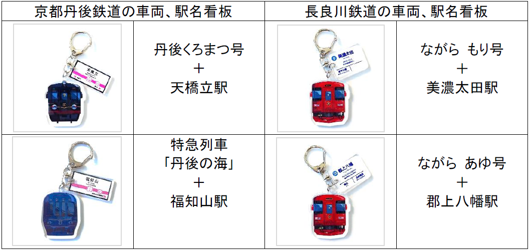 京都丹後鉄道と長良川鉄道の「駅名看板付車両アクリルキーホルダー」を カプセル自販機で販売